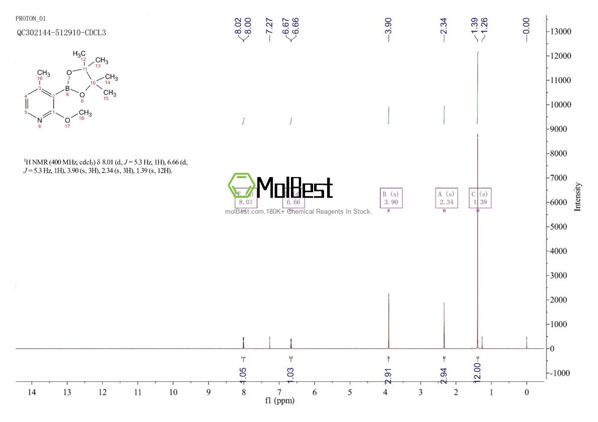 Physical sample testing spectrum (NMR) of 1420998-43-1