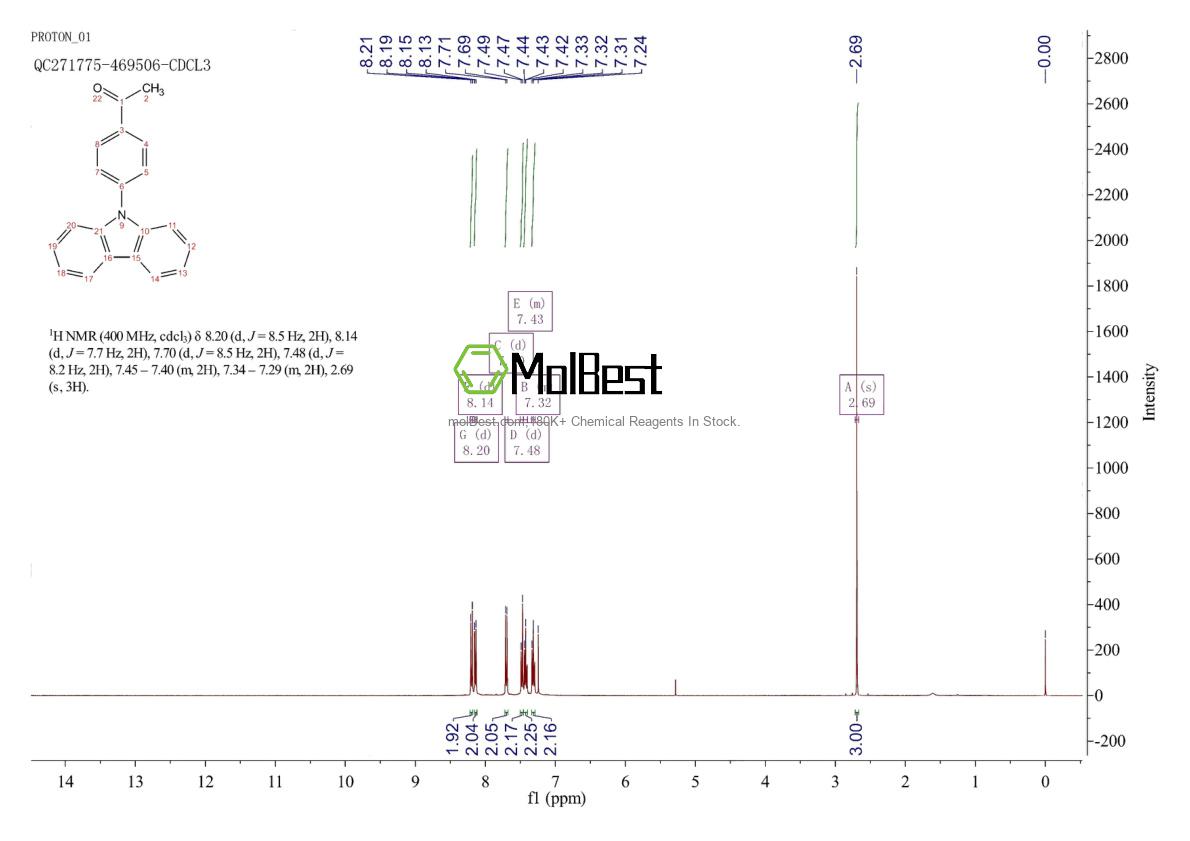 Spektrum pengujian sampel fisik (NMR) 142116-85-6