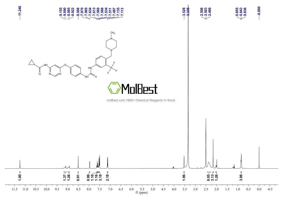 Espectro de teste de amostra física (NMR) de 1421227-52-2