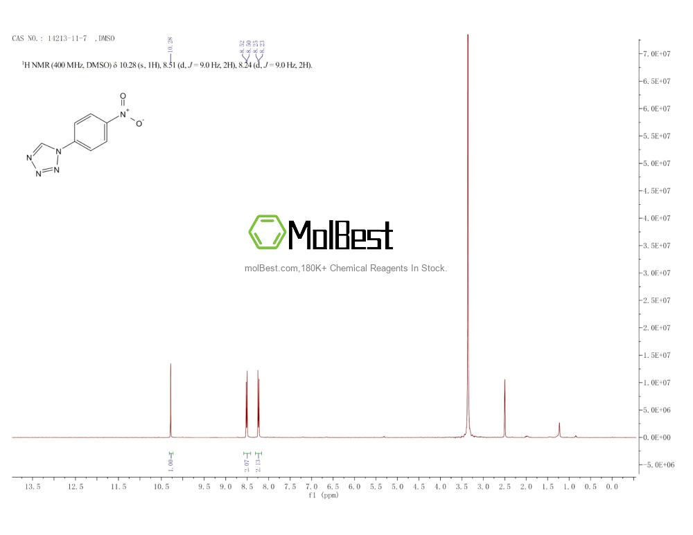 Phổ kiểm tra mẫu thực (NMR) của 14213-11-7