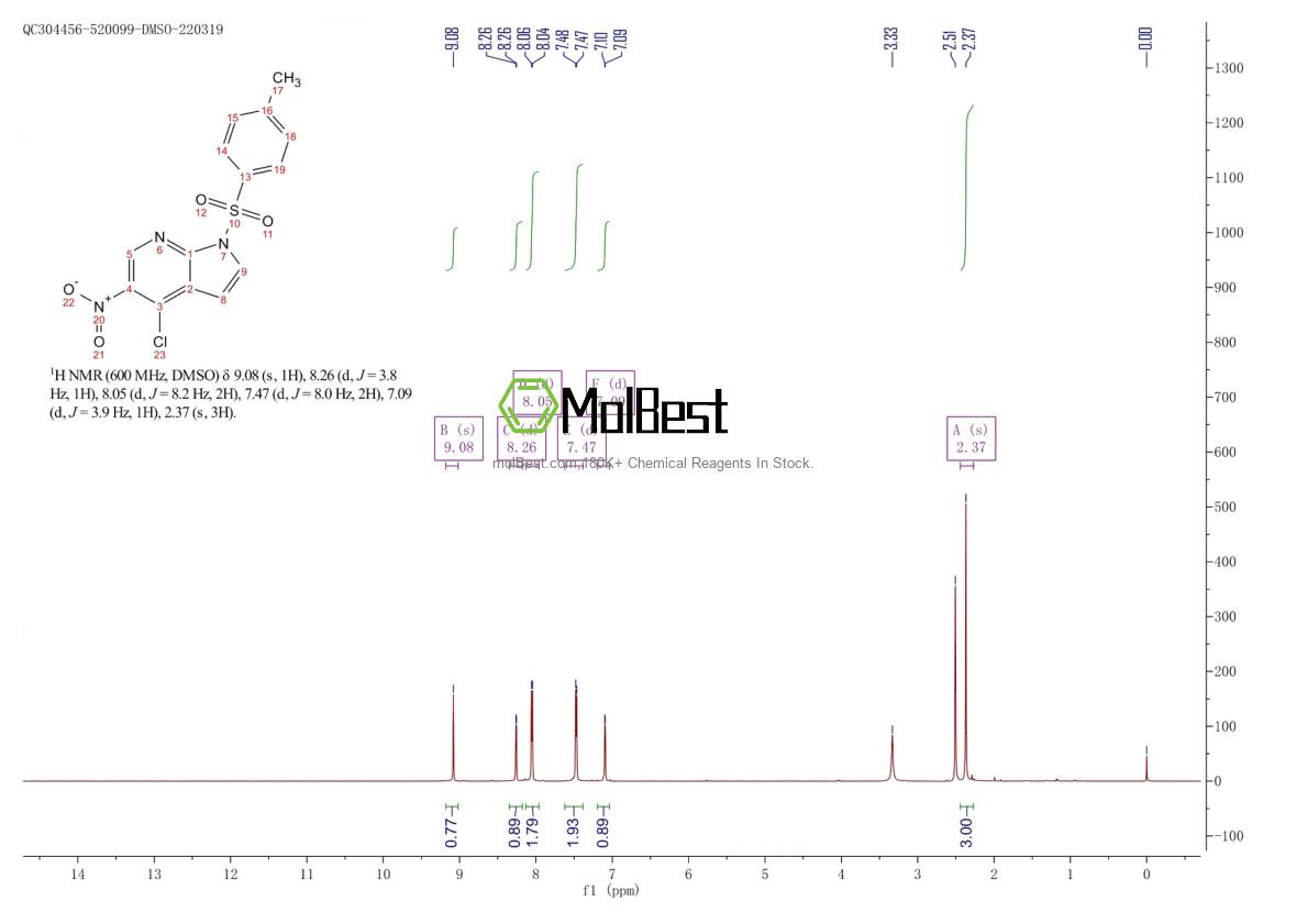 Phổ kiểm tra mẫu thực (NMR) của 1421338-17-1