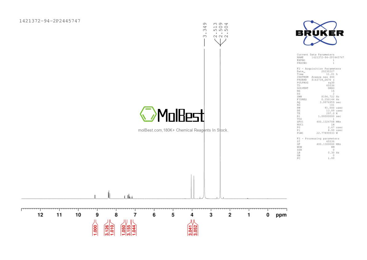 Phổ kiểm tra mẫu thực (NMR) của 1421372-94-2