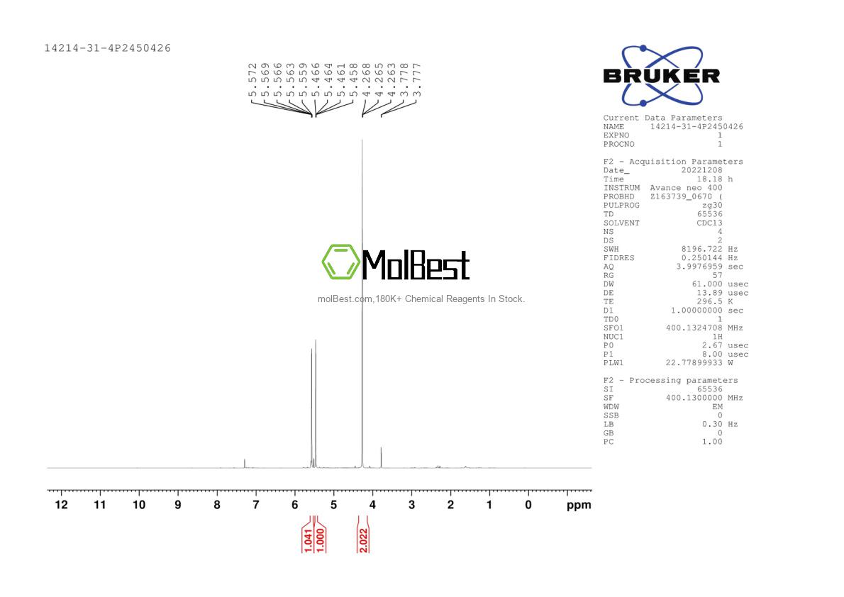 Phổ kiểm tra mẫu thực (NMR) của 14214-31-4