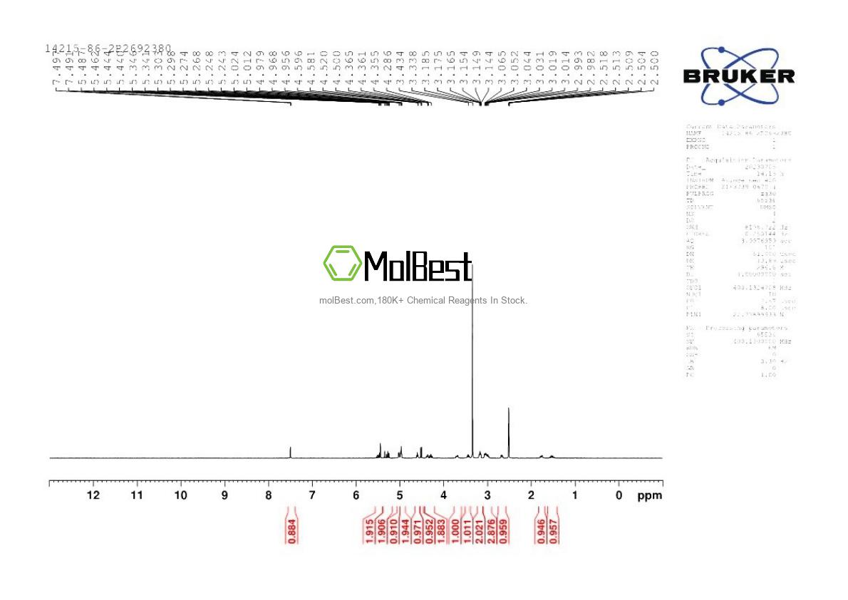 Phổ kiểm tra mẫu thực (NMR) của 14215-86-2
