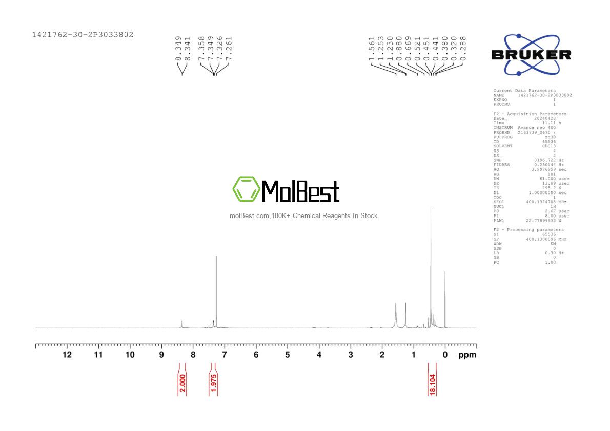 Phổ kiểm tra mẫu thực (NMR) của 1421762-30-2