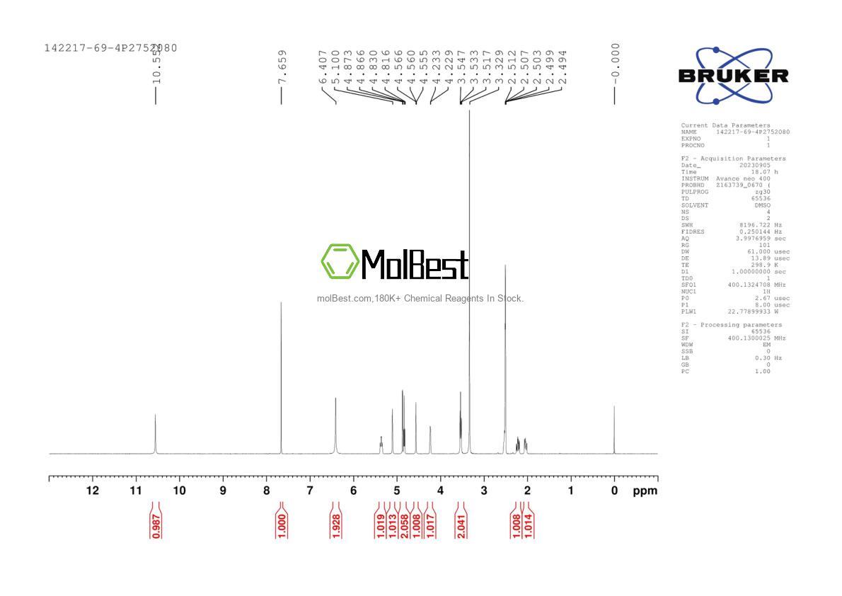 Physical sample testing spectrum (NMR) of 142217-69-4