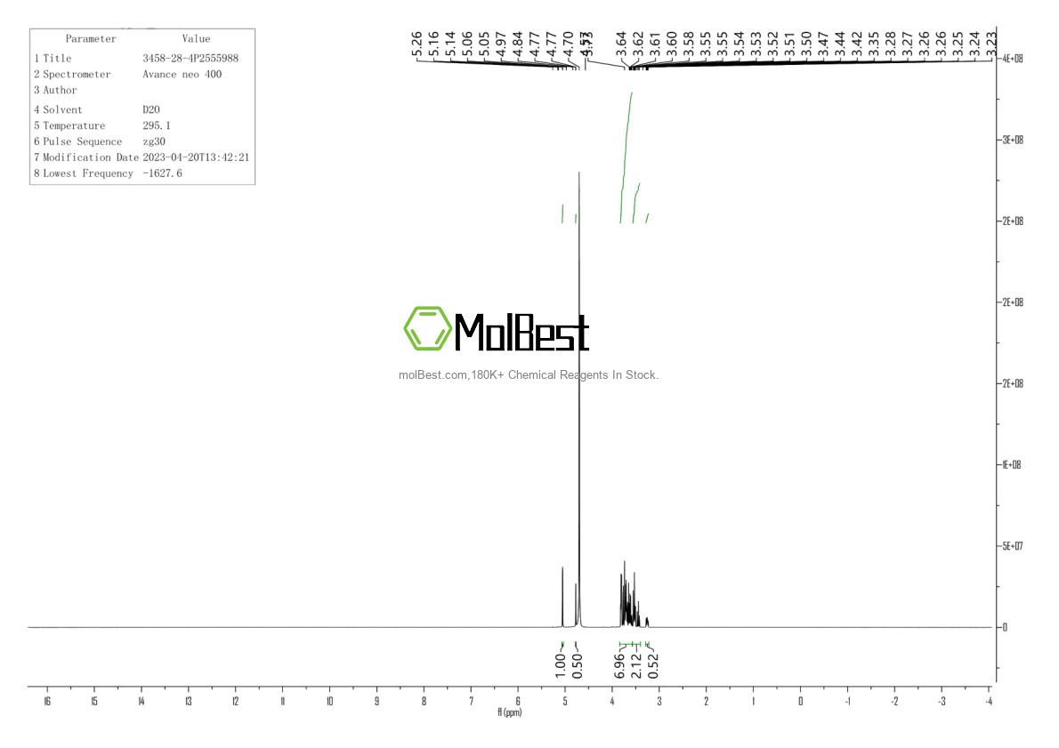 Spektrum pengujian sampel fisik (NMR) 142253-56-3