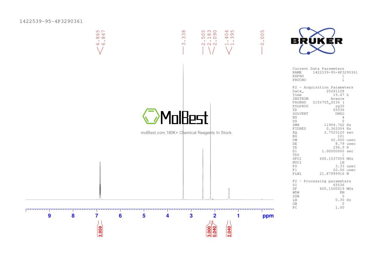Phổ kiểm tra mẫu thực (NMR) của 1422539-95-4