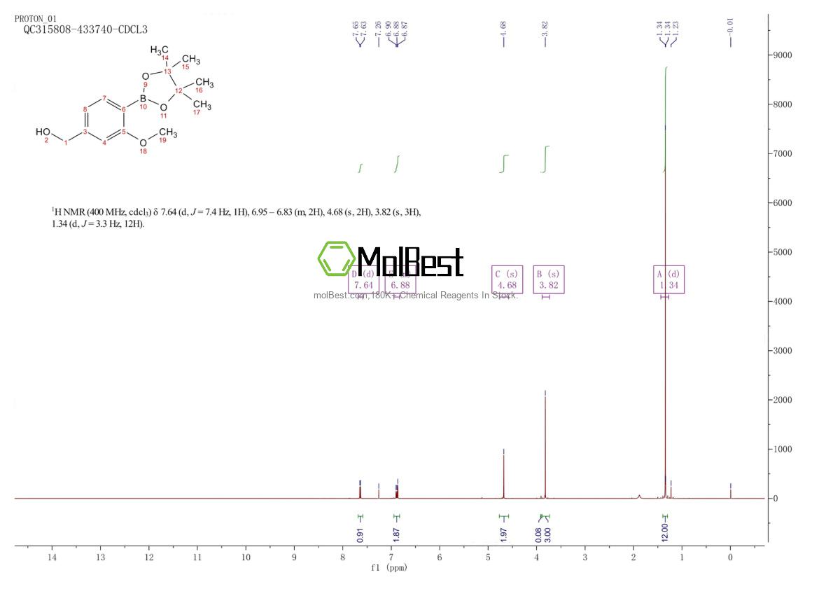 1422655-38-6 fiziksel numune test spektrumu (NMR)