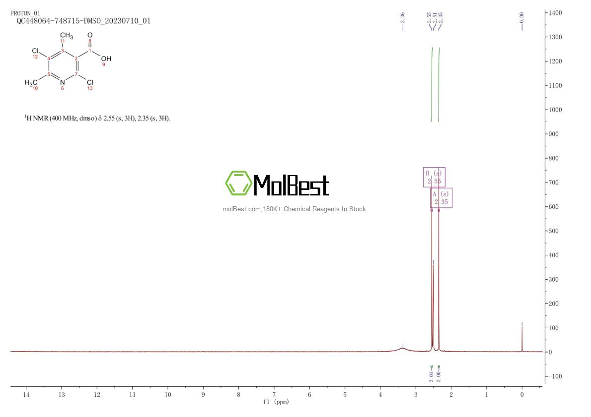 Spektrum pengujian sampel fisik (NMR) 142266-66-8