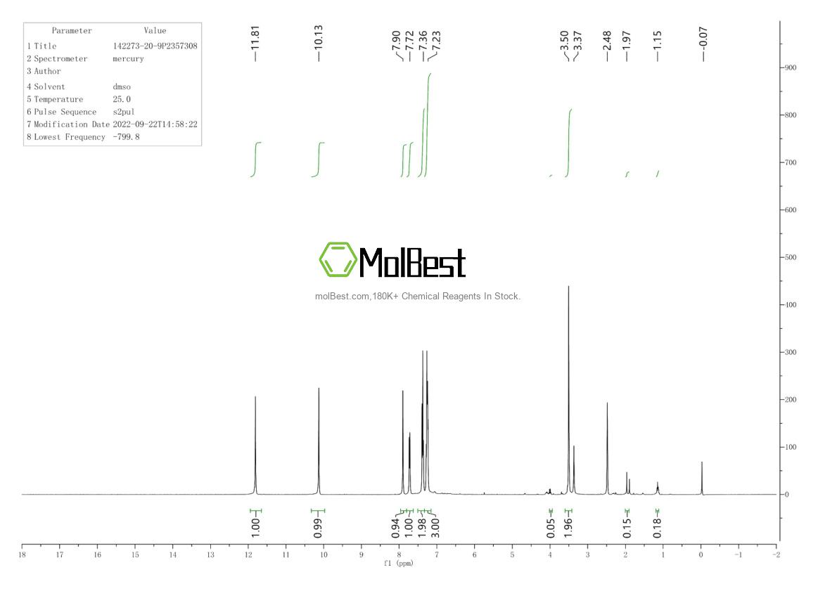 Spektrum pengujian sampel fisik (NMR) 142273-20-9