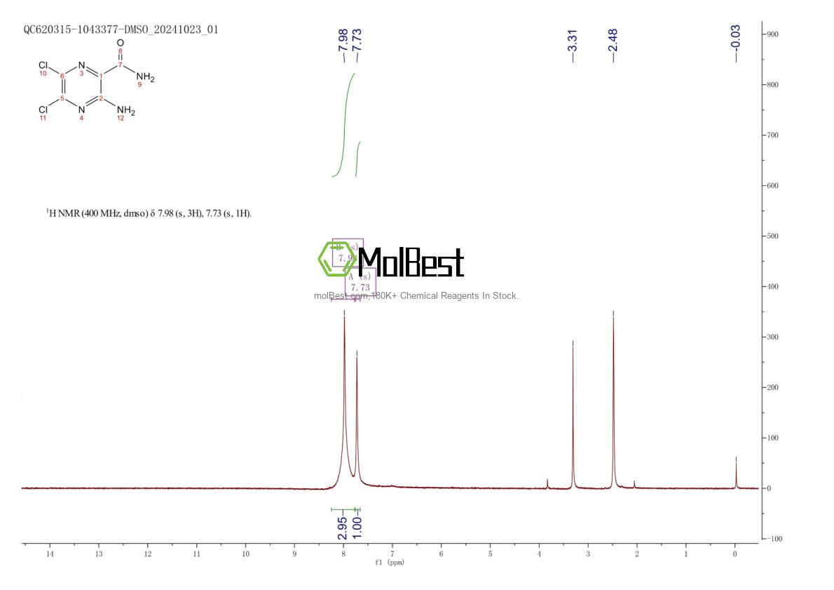Spektrum pengujian sampel fisik (NMR) 14229-27-7
