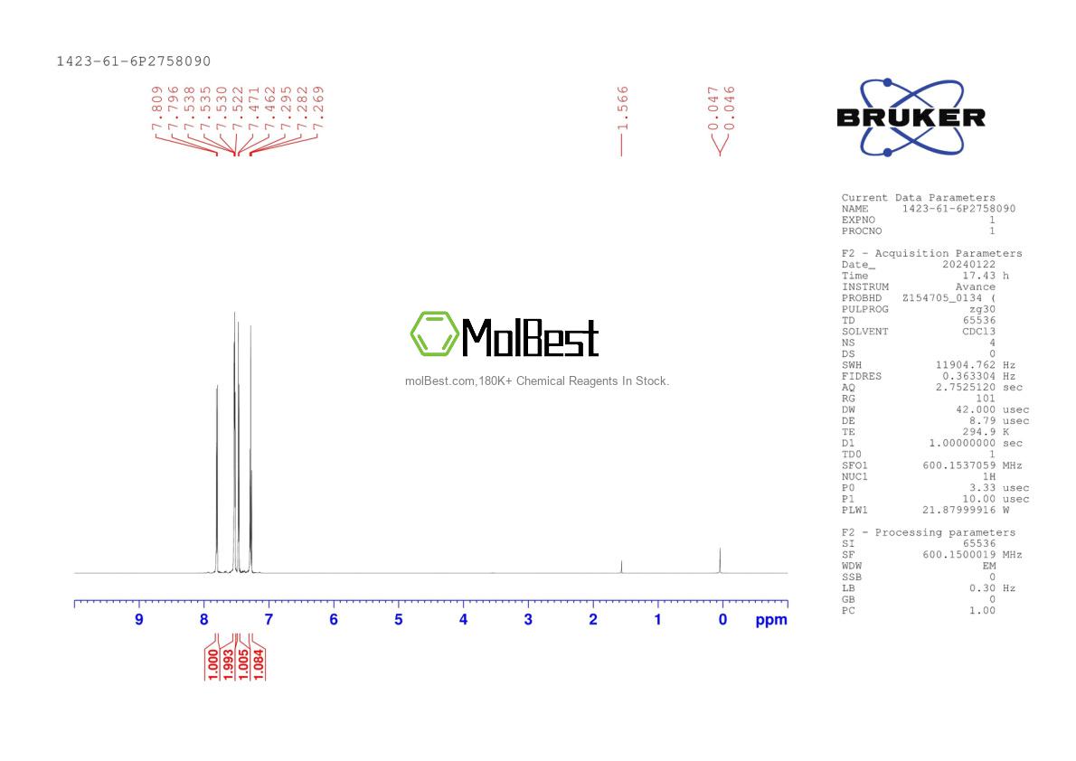 Physical sample testing spectrum (NMR) of 1423-61-6
