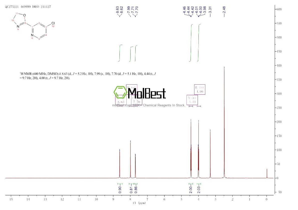 Phổ kiểm tra mẫu thực (NMR) của 1423027-73-9