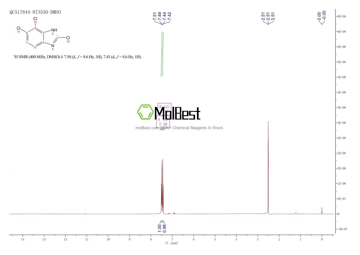 142356-71-6 fiziksel numune test spektrumu (NMR)