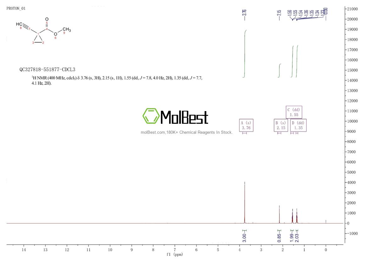 1423705-50-3 fiziksel numune test spektrumu (NMR)