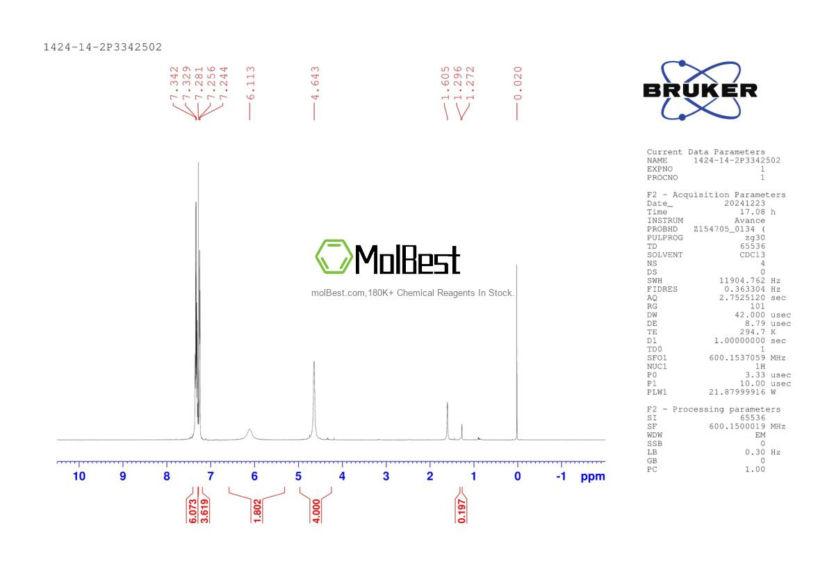 1424-14-2 fiziksel numune test spektrumu (NMR)