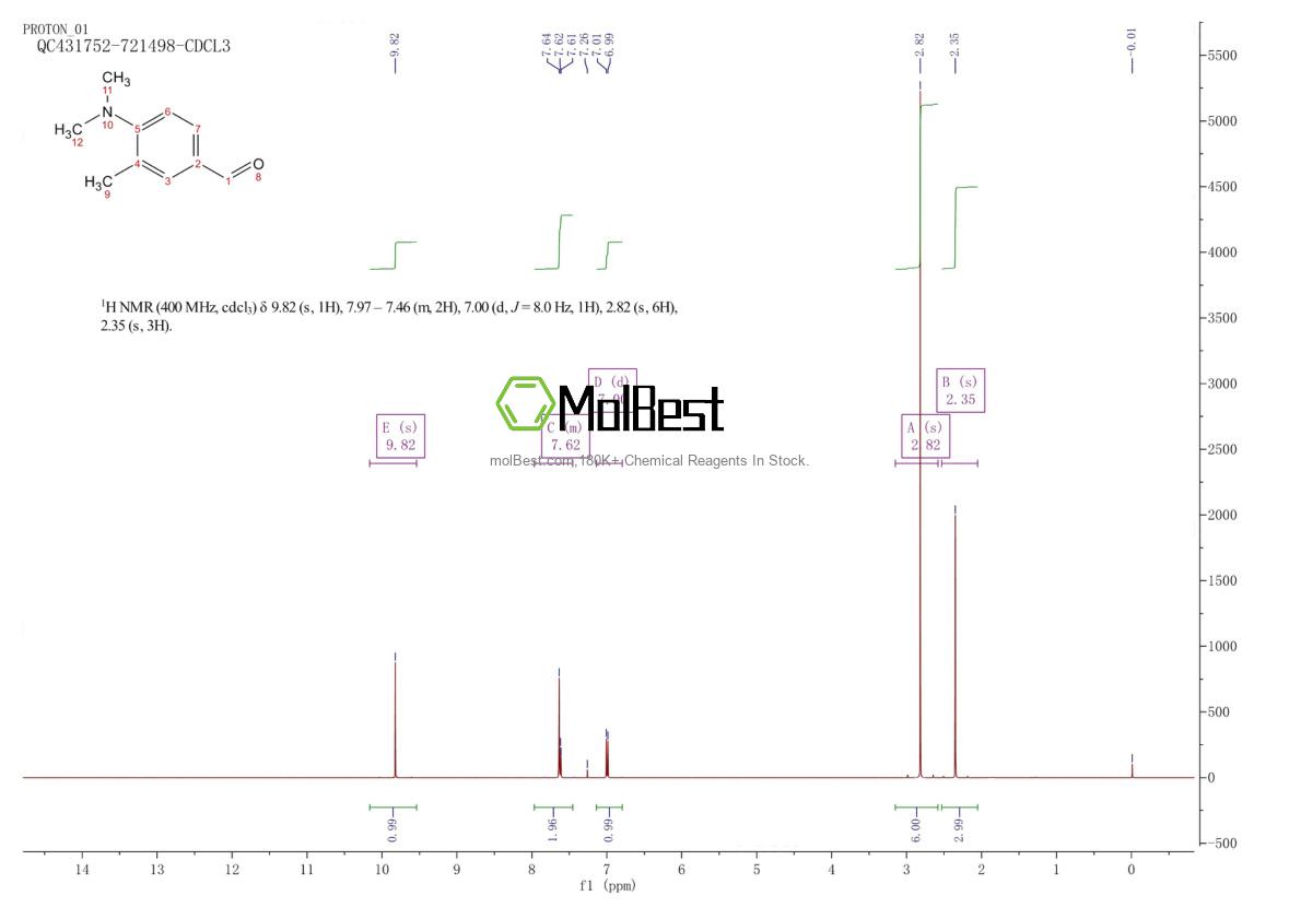 1424-69-7 fiziksel numune test spektrumu (NMR)