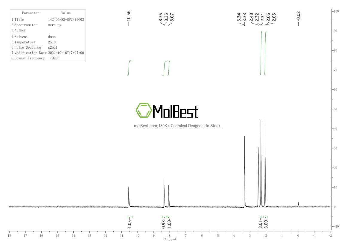 Physical sample testing spectrum (NMR) of 142404-82-8