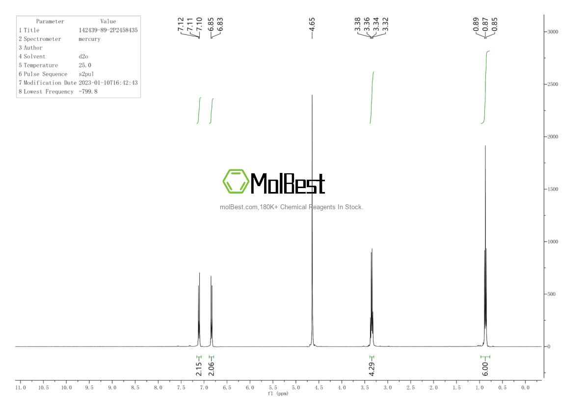 142439-89-2 fiziksel numune test spektrumu (NMR)