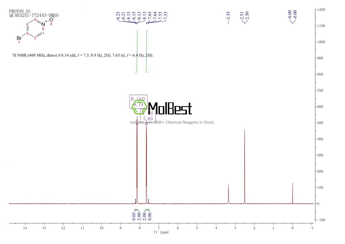 Espectro de prueba de muestra física (RMN) de 14248-50-1