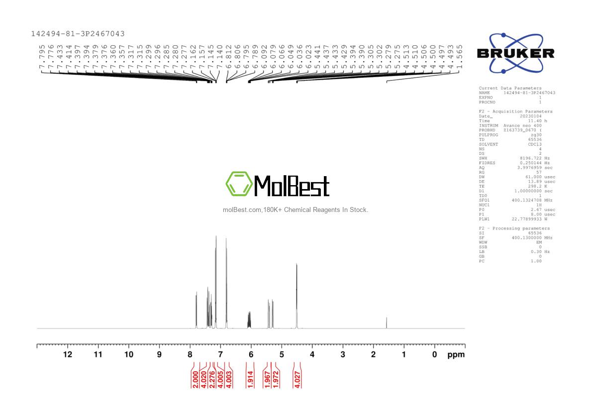 142494-81-3 fiziksel numune test spektrumu (NMR)