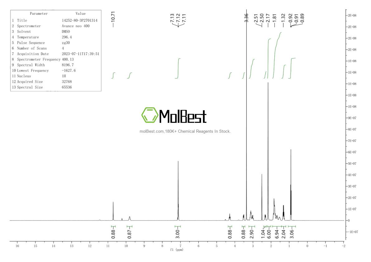 14252-80-3 fiziksel numune test spektrumu (NMR)