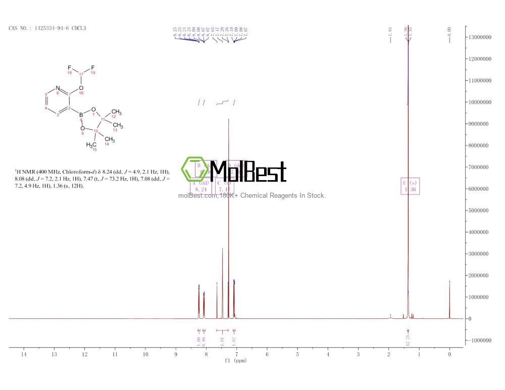 1425334-94-6 fiziksel numune test spektrumu (NMR)