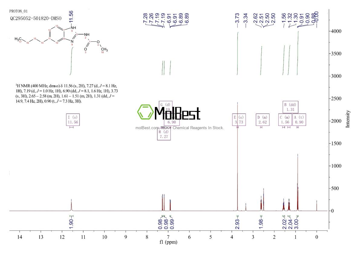 14255-87-9 fiziksel numune test spektrumu (NMR)