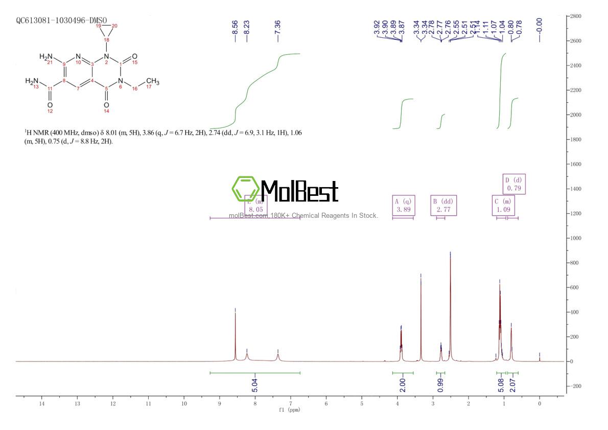 Physical sample testing spectrum (NMR) of 142557-61-7