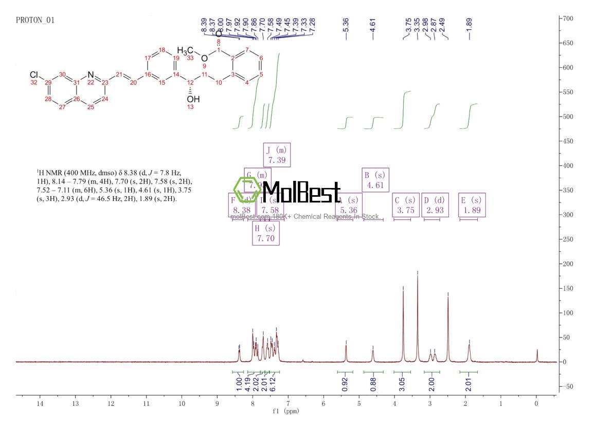 Spektrum pengujian sampel fisik (NMR) 142569-69-5