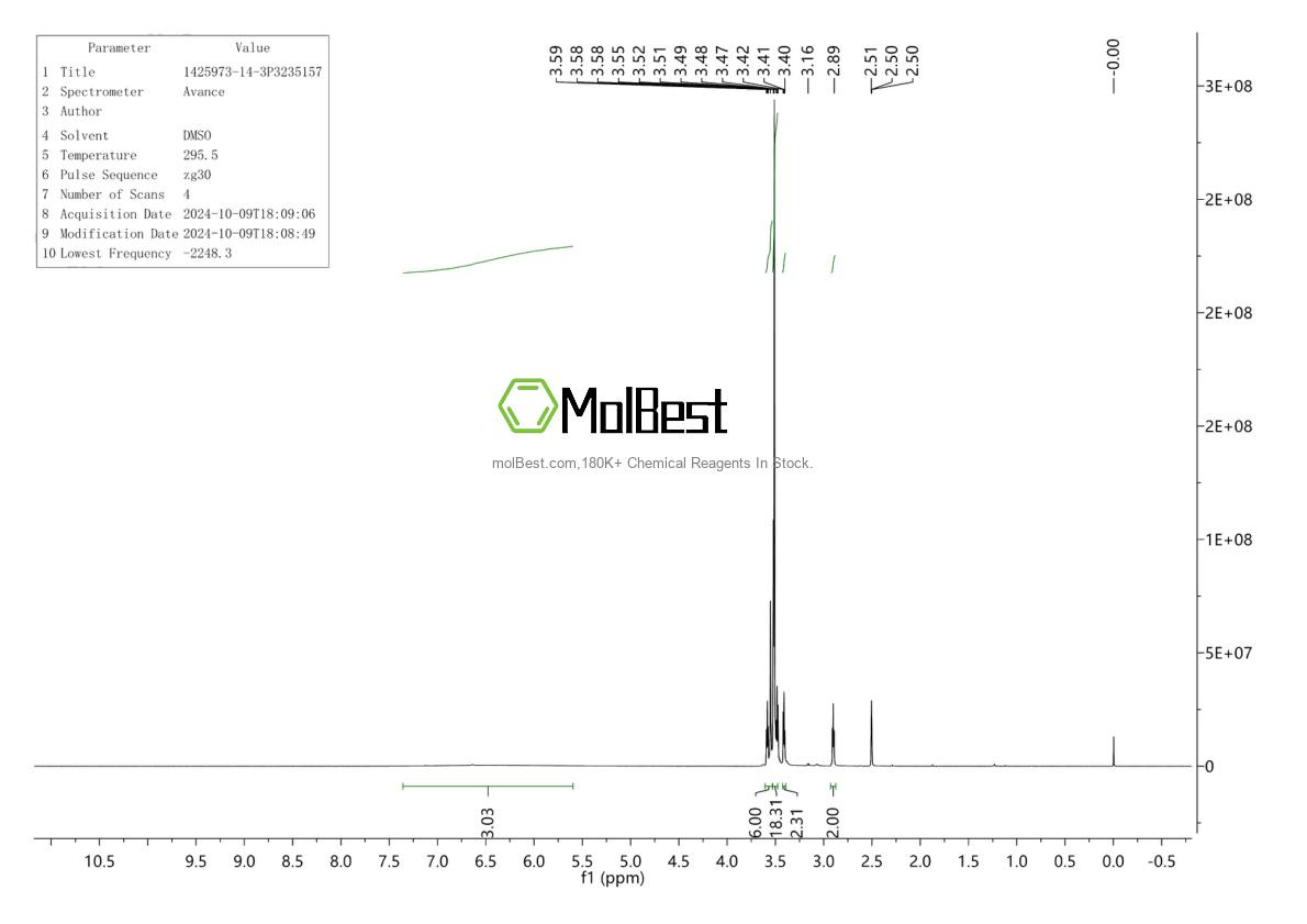 Spektrum pengujian sampel fisik (NMR) 1425973-14-3