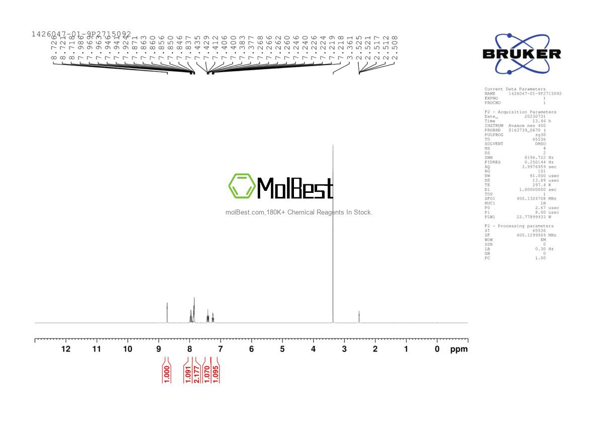 Physical sample testing spectrum (NMR) of 1426047-01-9