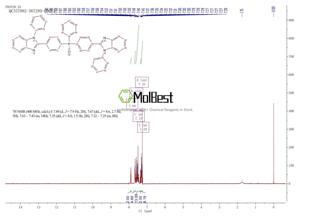 Spektrum pengujian sampel fisik (NMR) 1426143-77-2