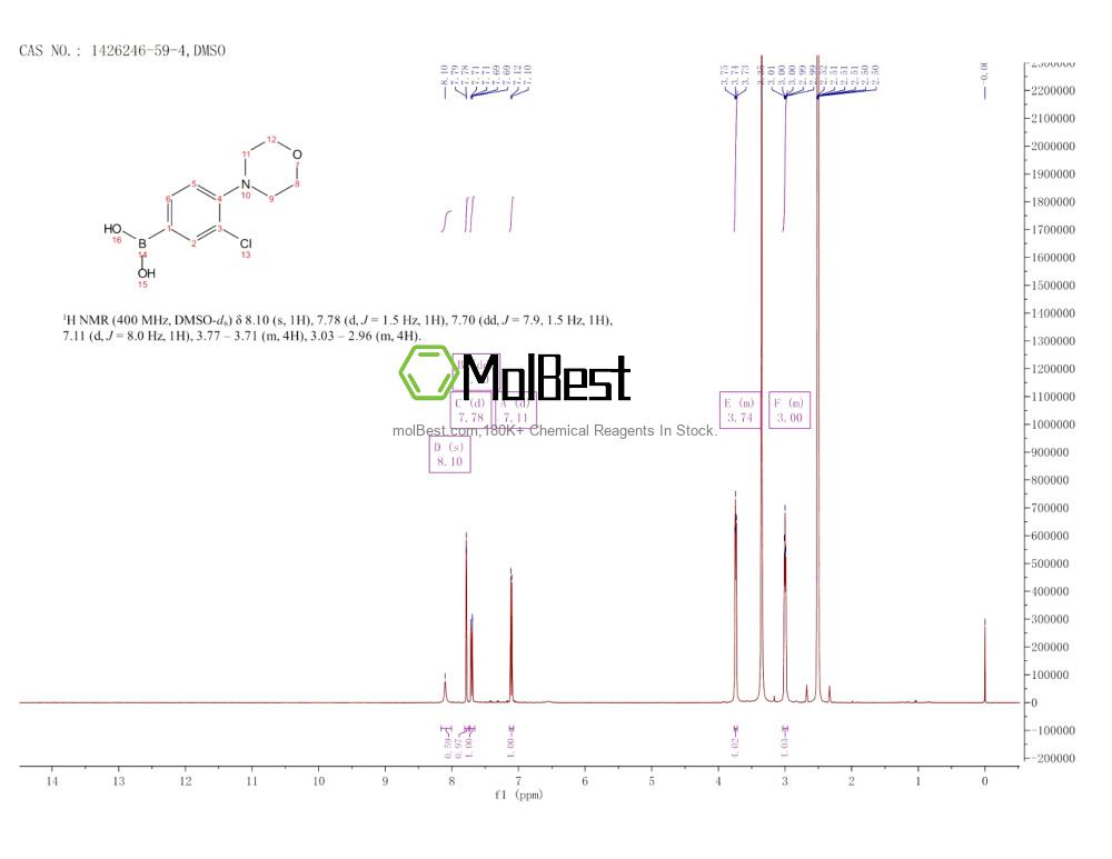 1426246-59-4 fiziksel numune test spektrumu (NMR)