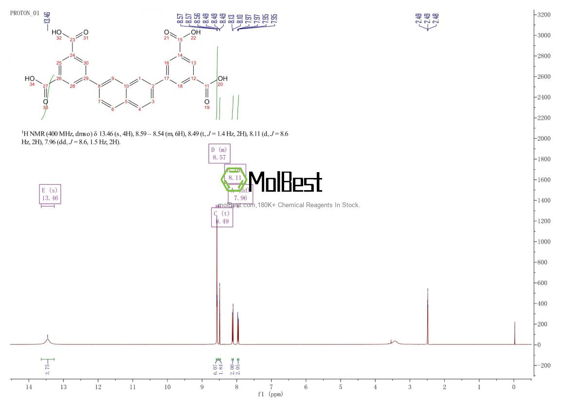1426343-45-4 fiziksel numune test spektrumu (NMR)