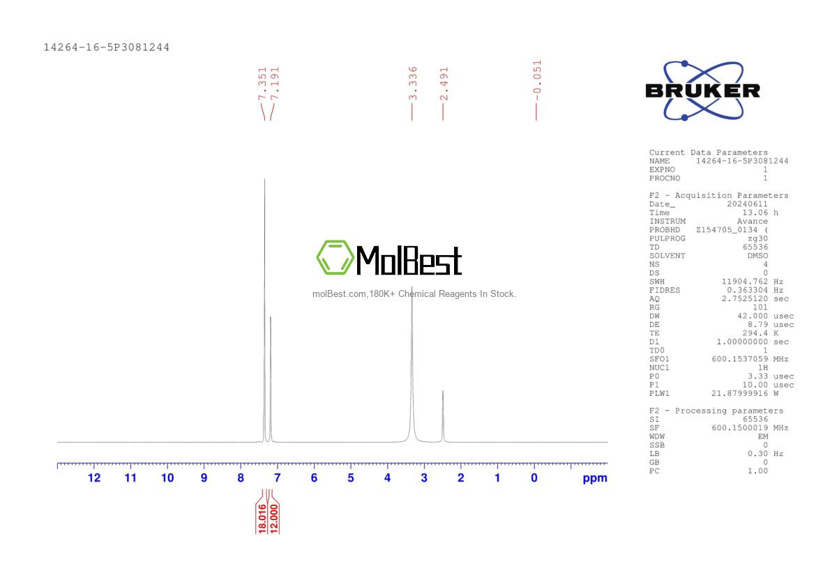 Physical sample testing spectrum (NMR) of 14264-16-5