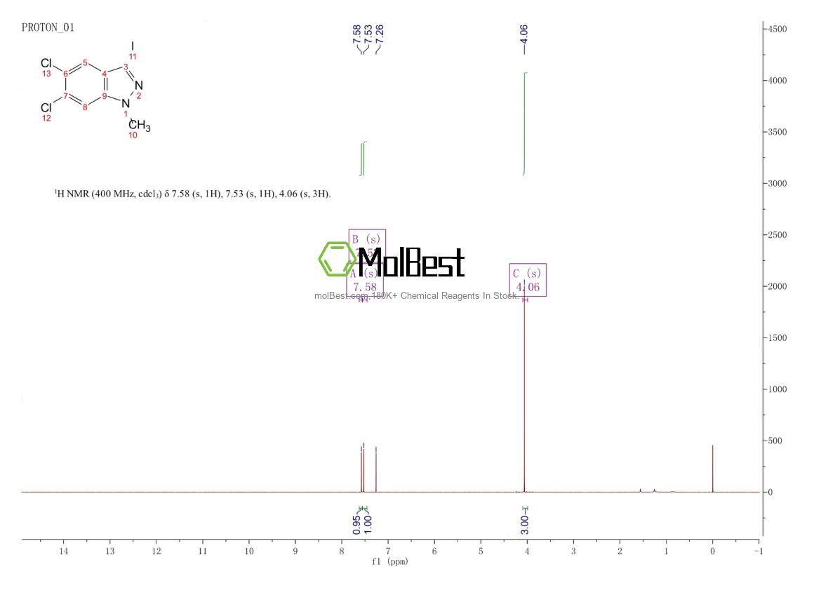 1426421-77-3 fiziksel numune test spektrumu (NMR)