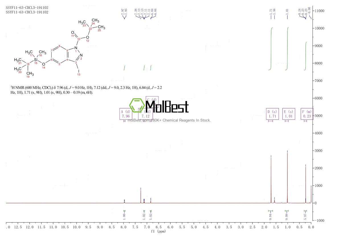 1426425-58-2 fiziksel numune test spektrumu (NMR)