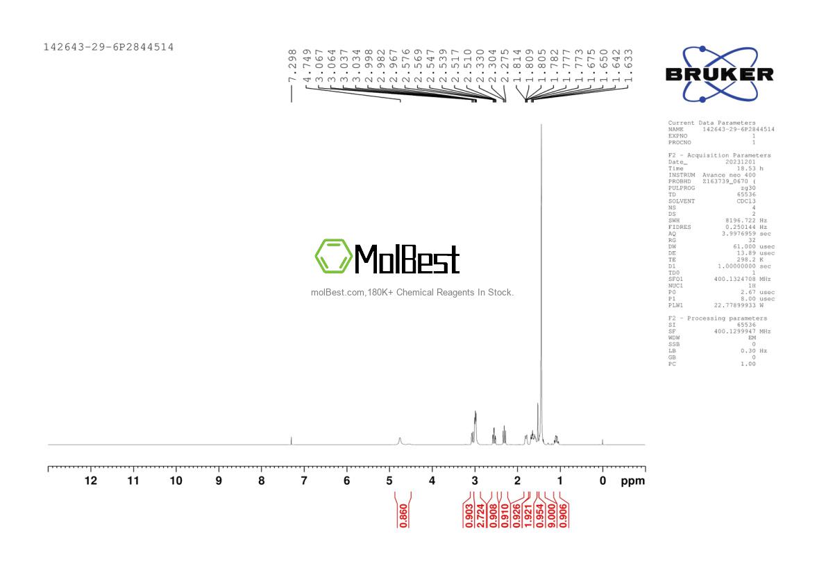 142643-29-6 fiziksel numune test spektrumu (NMR)
