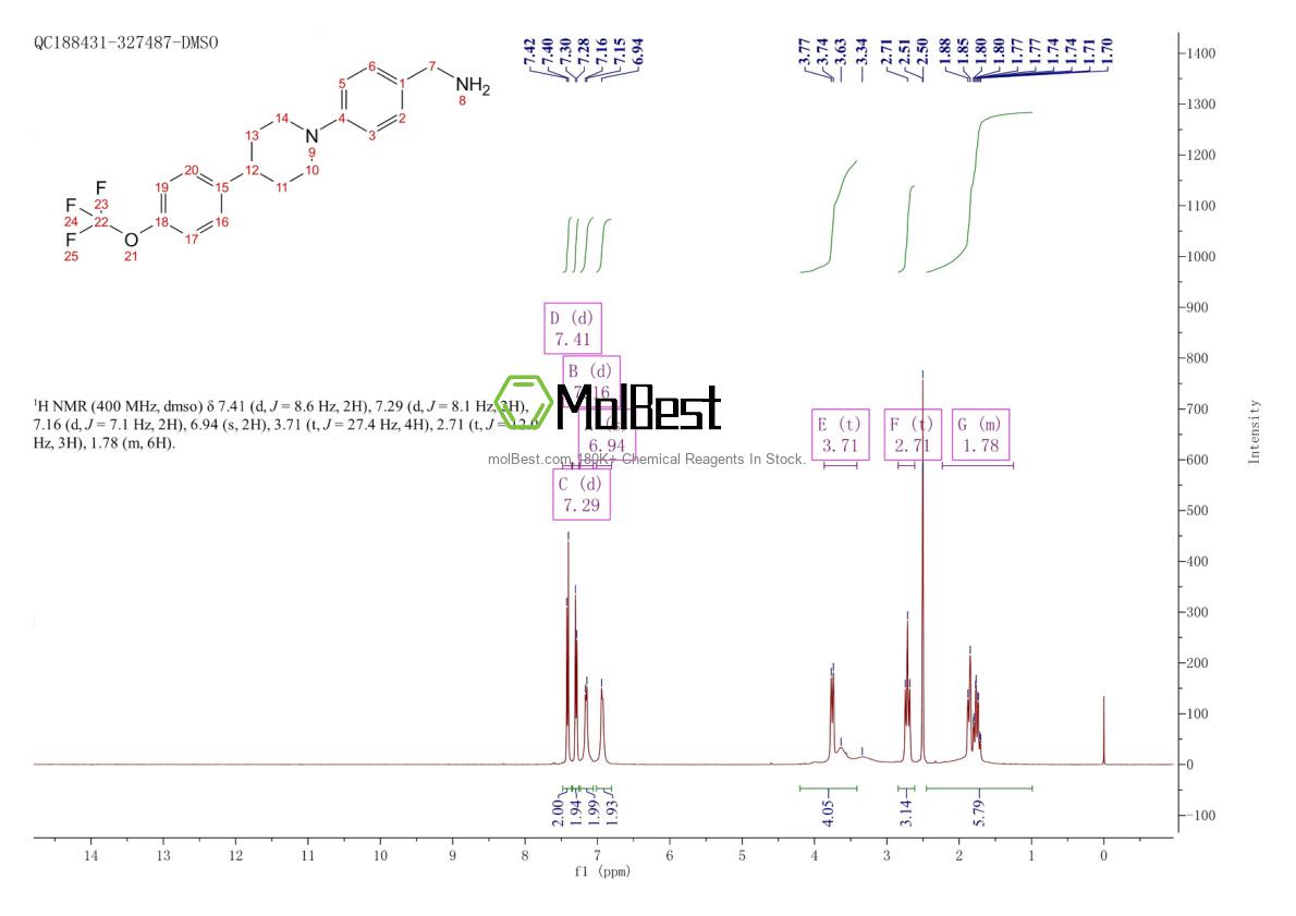 1426520-69-5 fiziksel numune test spektrumu (NMR)