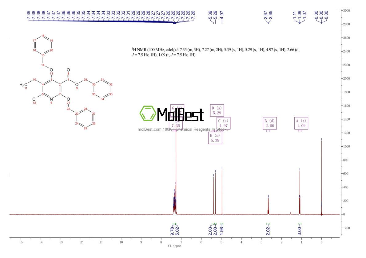 1426530-29-1 fiziksel numune test spektrumu (NMR)
