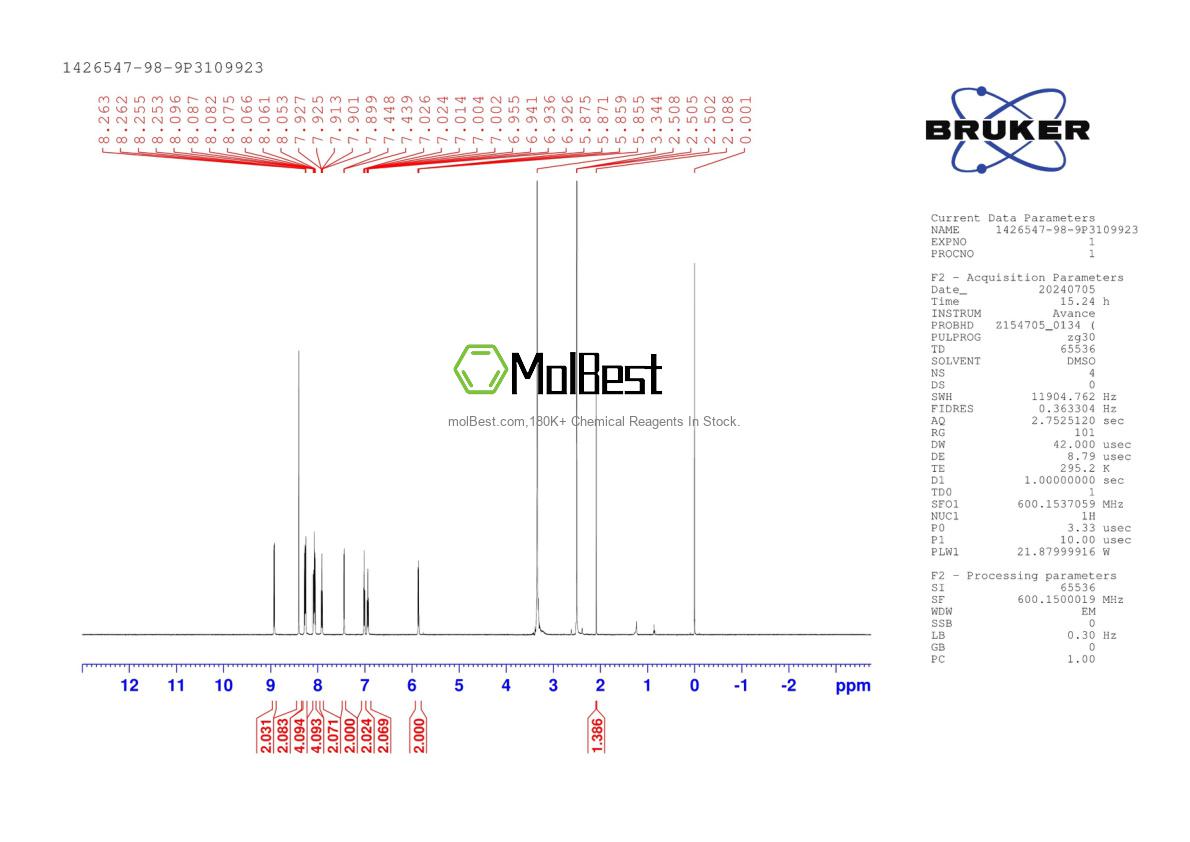 1426547-98-9 fiziksel numune test spektrumu (NMR)