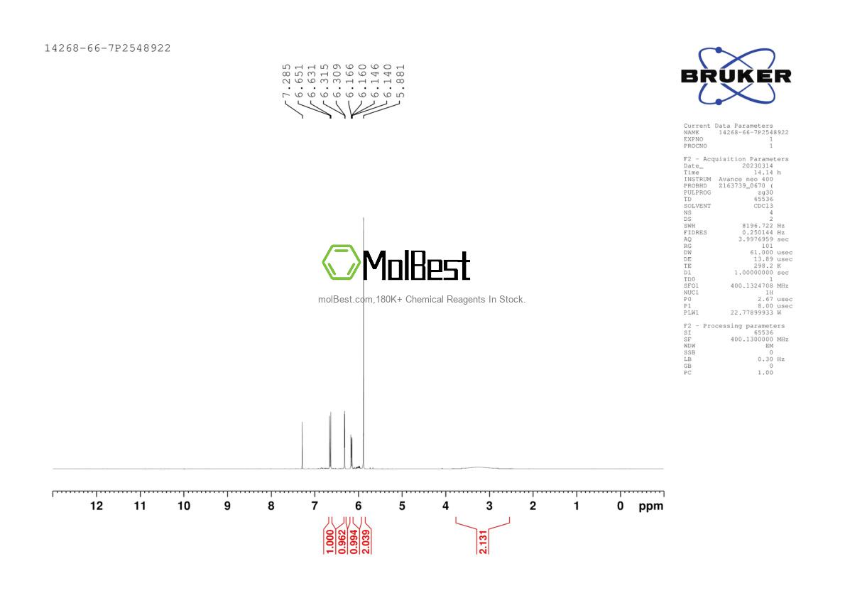 Physical sample testing spectrum (NMR) of 14268-66-7