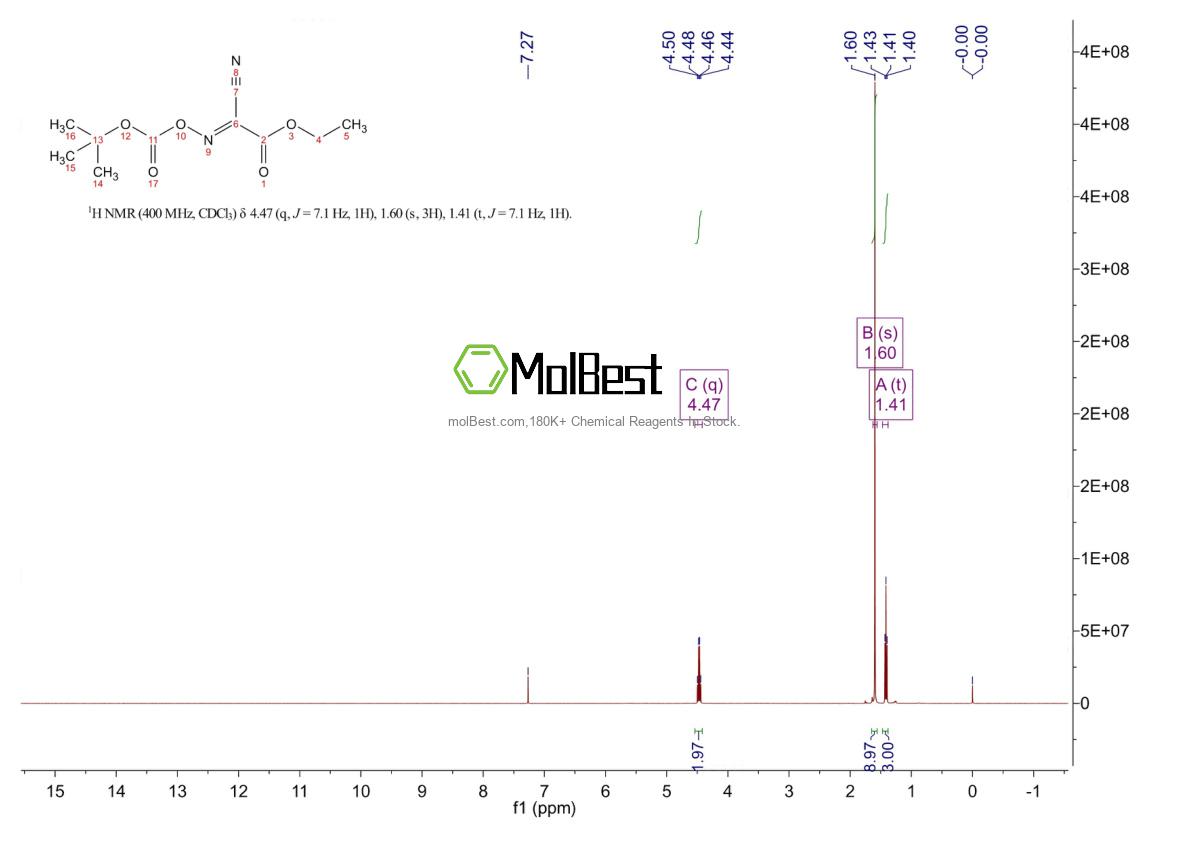 1426821-11-5 fiziksel numune test spektrumu (NMR)