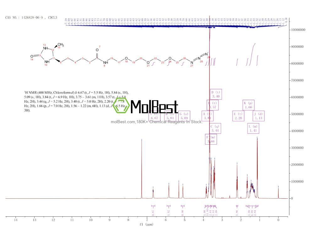 1426828-06-9 fiziksel numune test spektrumu (NMR)