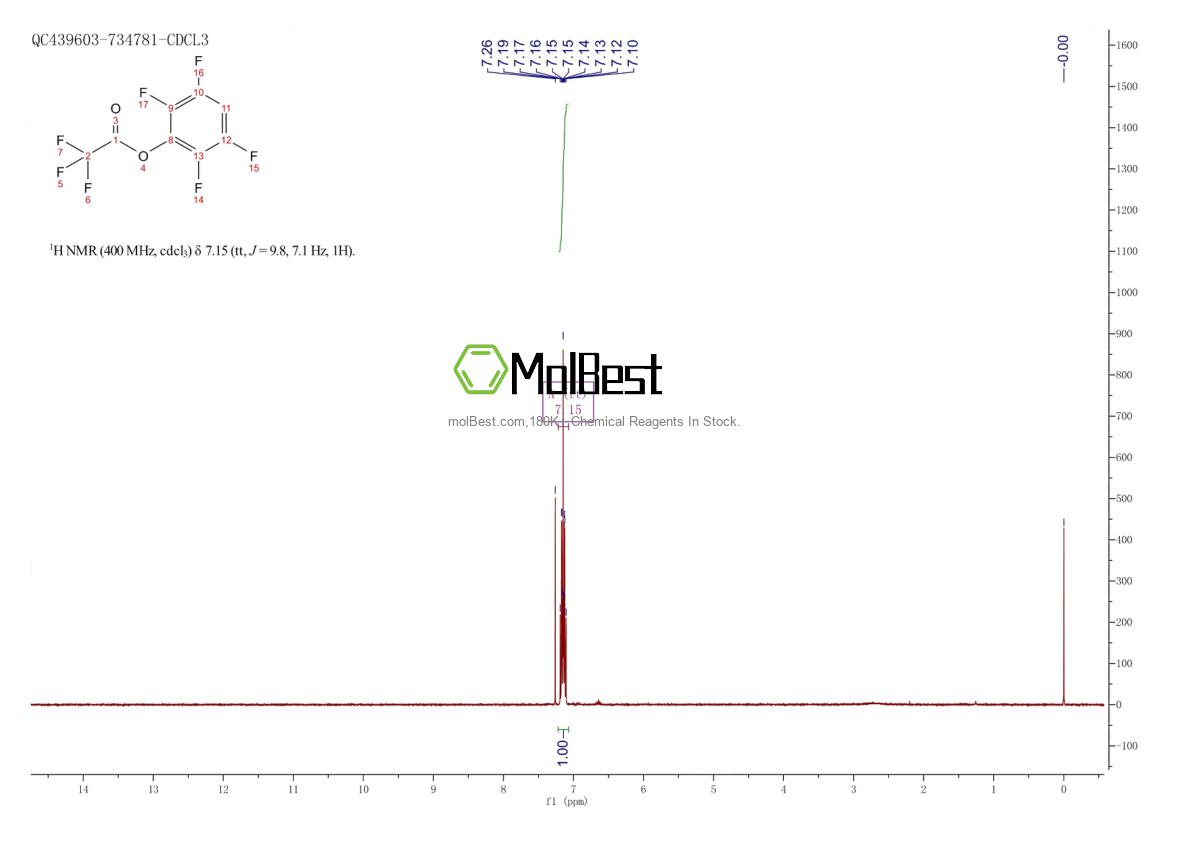 142685-25-4 fiziksel numune test spektrumu (NMR)