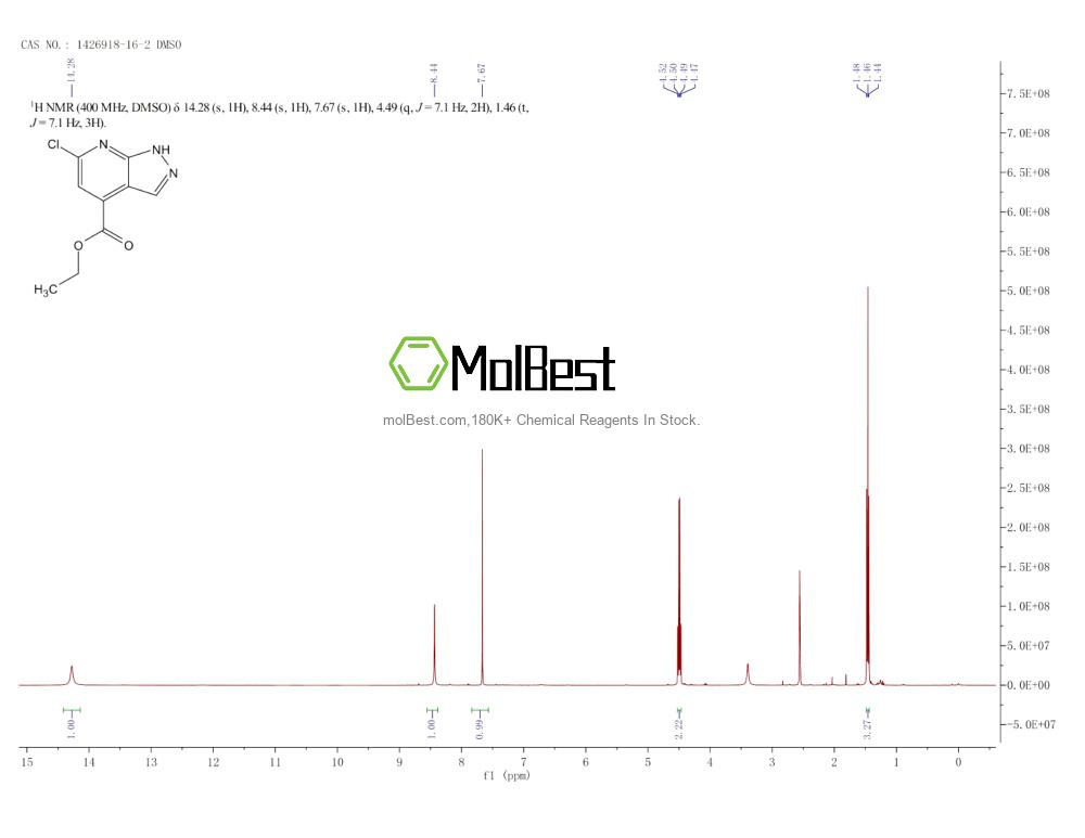1426918-16-2 fiziksel numune test spektrumu (NMR)