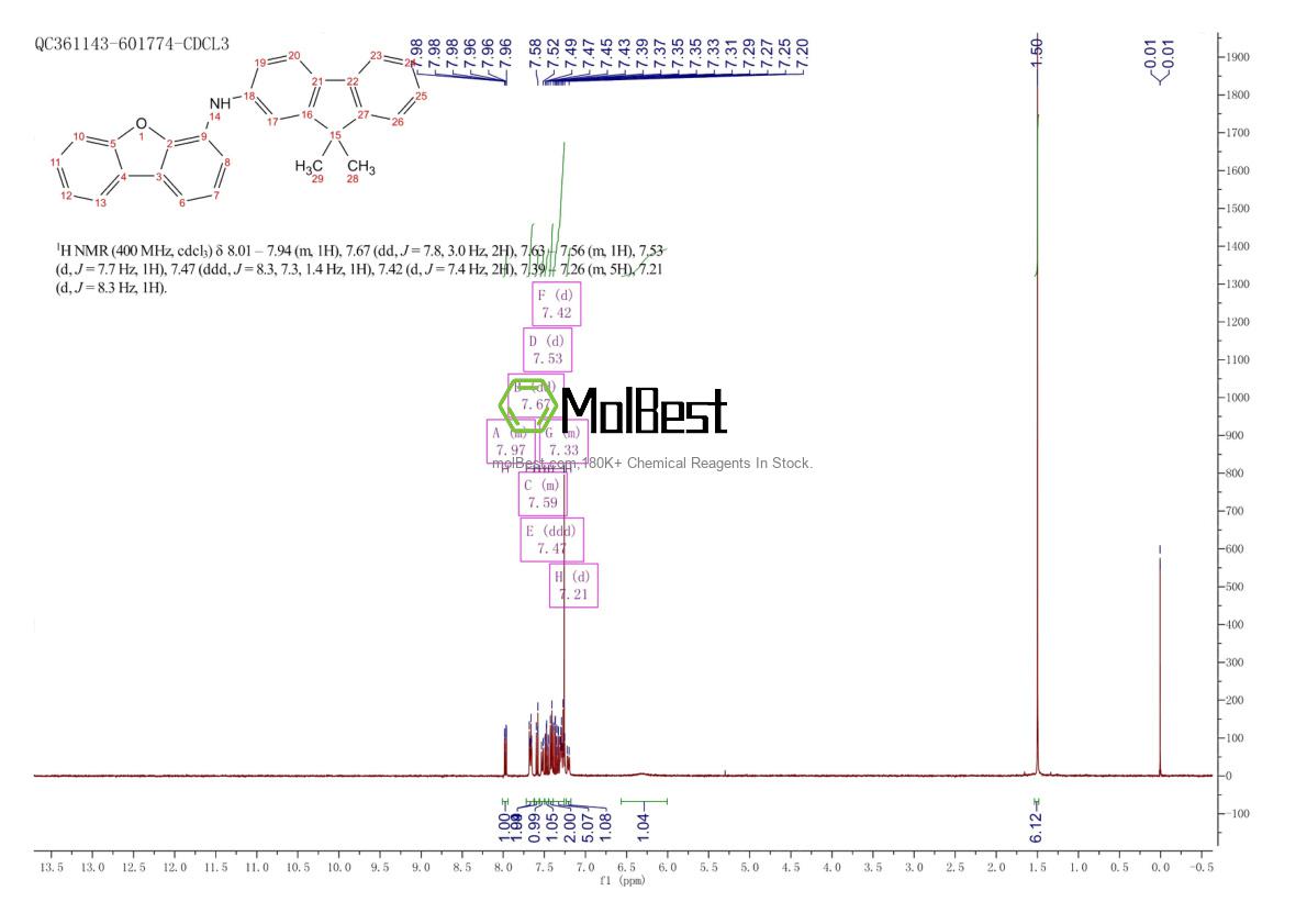 1426933-82-5 fiziksel numune test spektrumu (NMR)