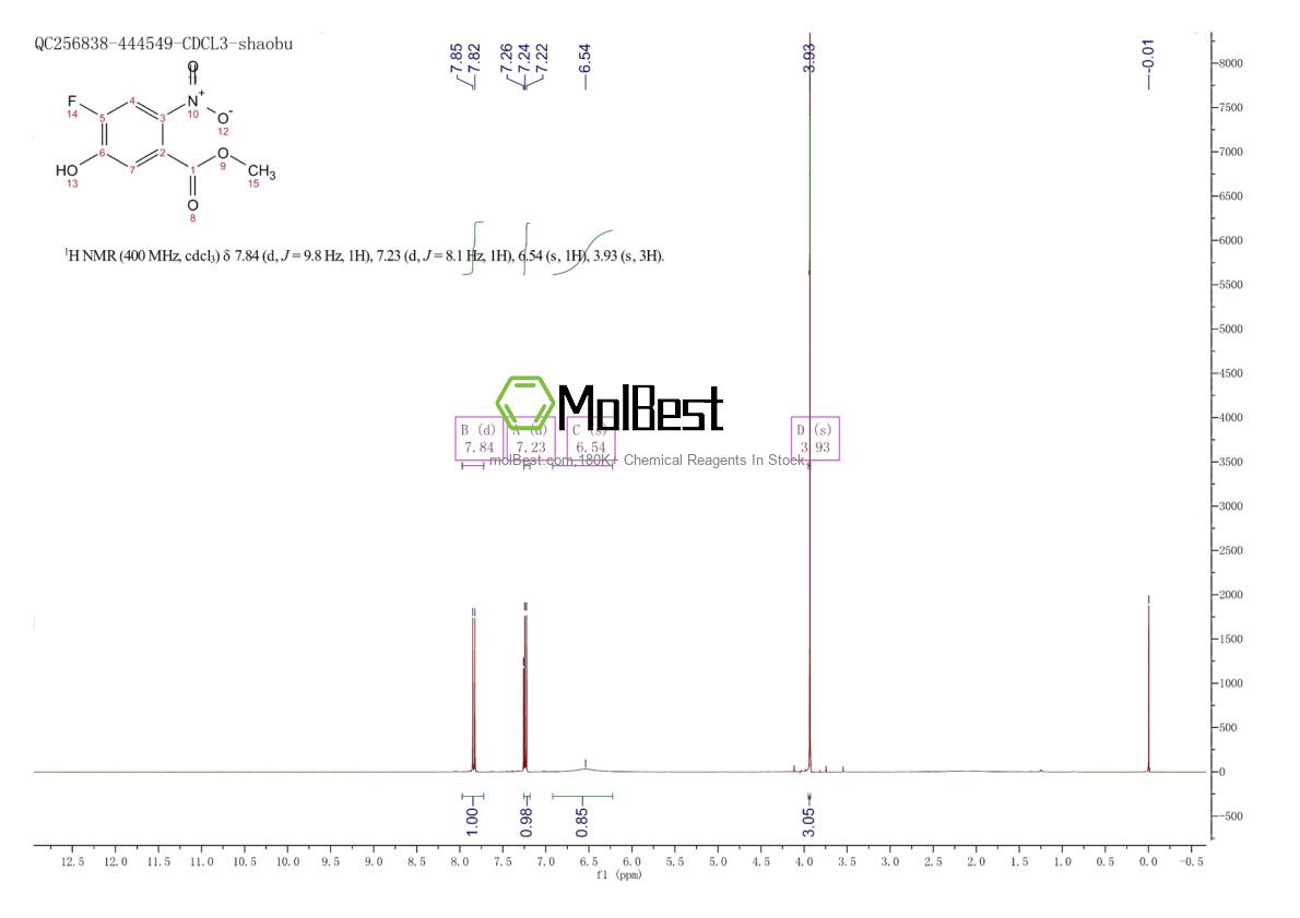 1426958-40-8 fiziksel numune test spektrumu (NMR)